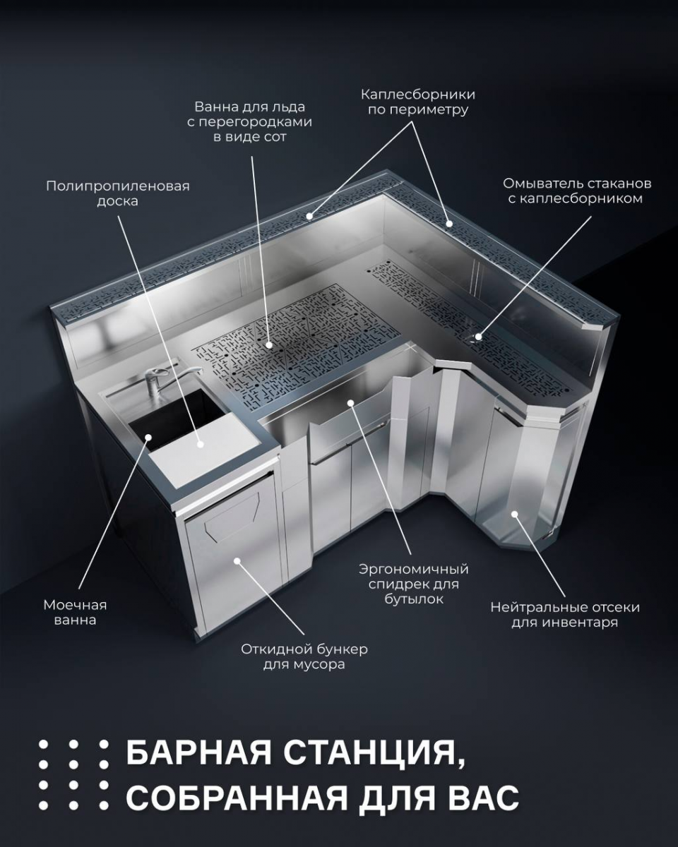 Барная станция, собранная специально для вас